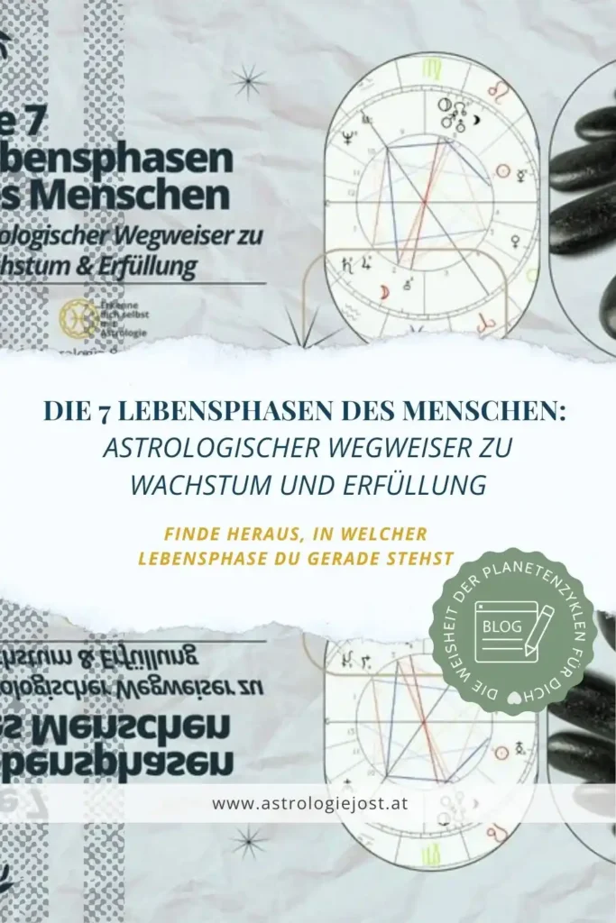 Pinterest-Grafik: Die 7 Lebensphasen des Menschen astrologisch erklärt – Überblick über Saturn-Rückkehr, Uranus-Opposition und andere Lebenszyklen