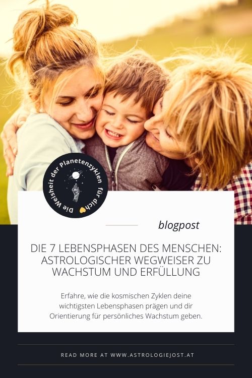 Vorschaubild für Pinnwand für Blog-Beitrag: Die 7 Lebensphasen des Menschen