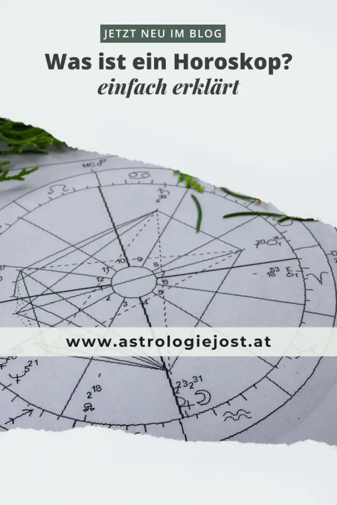 Pinterest-Bild: Was ist ein Horoskop – Astrologische Zeichnung einfach erklärt.