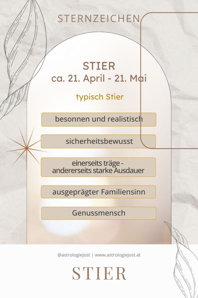 Illustration mit typischen Eigenschaften des Sternzeichen Stier: besonnen, realistisch, sicherheitsbewusst, ausdauernd, familienorientiert, genussfreudig. Zeitraum: 21. April bis 21. Mai. Stilvoller Astro-Content mit organischem Design.