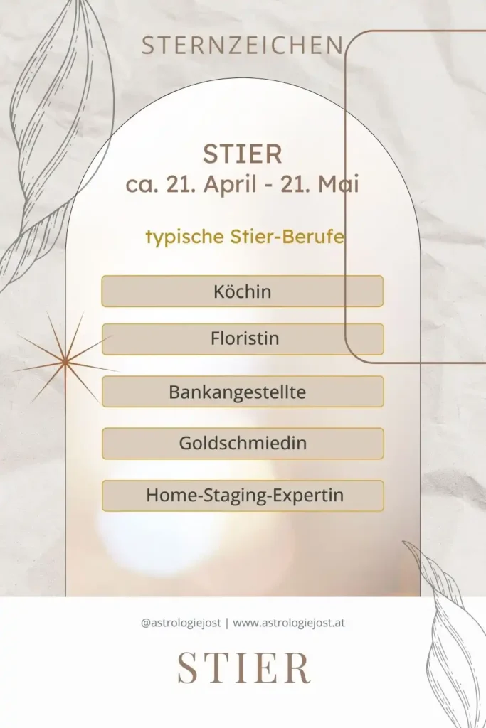Grafik mit typischen Berufen für das Sternzeichen Stier: Köchin, Floristin, Bankangestellte, Goldschmiedin, Home-Staging-Expertin. Dezentes, organisches Design mit astrologischem Kontext.