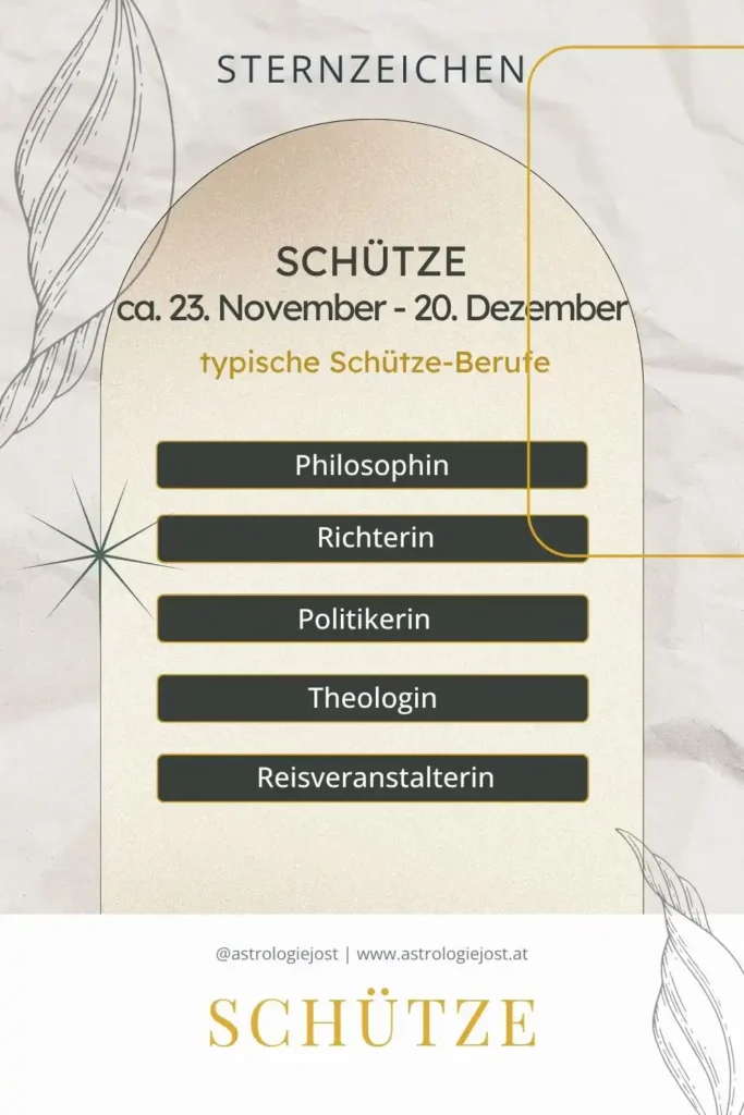 Illustration mit typischen Schütze-Berufen wie Philosophin, Richterin, Politikerin, Theologin und Reiseveranstalterin – inspiriert vom astrologischen Sternzeichen Schütze