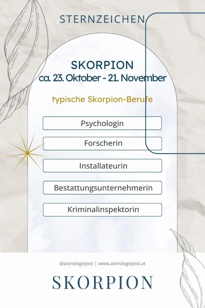 Sternzeichen-Skorpion-Grafik mit typischen Skorpion-Berufen wie Psychologin, Forscherin, Installateurin, Bestattungsunternehmerin und Kriminalinspektorin auf hellem astrologischen Layout.