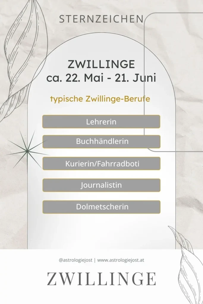 Sternzeichen Zwillinge Grafik mit Datum 22. Mai bis 21. Juni und typischen Zwillinge-Berufen wie Lehrerin, Buchhändlerin, Kurierin, Journalistin und Dolmetscherin.